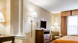 Comfort Inn & Suites Scarborough Suite