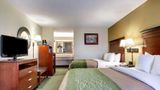 Quality Inn Room