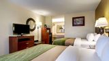Quality Inn Room