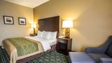 Quality Inn Room