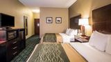 Quality Inn Room