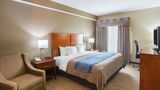 Comfort Inn Room