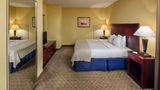 Holiday Inn Augusta West I-20 Suite