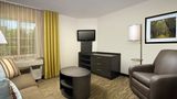Candlewood Suites Richmond South Room
