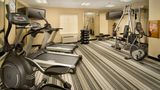 Candlewood Suites Alexandria Health Club