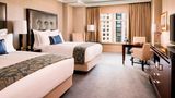 The Ritz-Carlton, Dallas Room