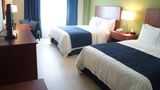 Holiday Inn Express Veracruz Room