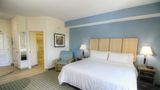 Candlewood Suites Memphis East Room