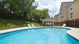 Candlewood Suites KnoxvilleAirport-Alcoa Pool