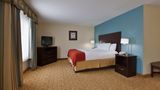 Holiday Inn Express Winston-Salem Suite