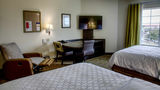 Candlewood Suites Austin North Room