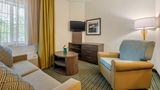 Candlewood Suites Fort Myers-Sanibel Gat Suite