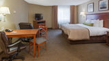 Candlewood Suites Tallahassee Room