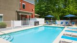 Holiday Inn Express & Suites Bonifay Pool