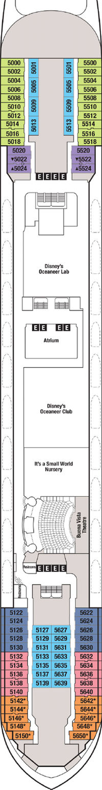 Disney Wonder Deck Five