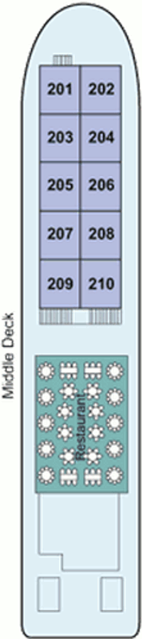 Viking Mekong Middle Deck