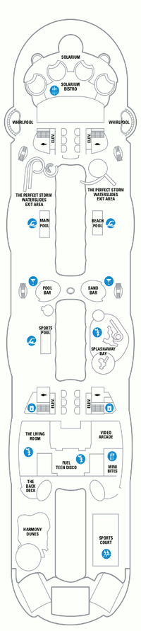 Harmony of the Seas Deck Fifteen