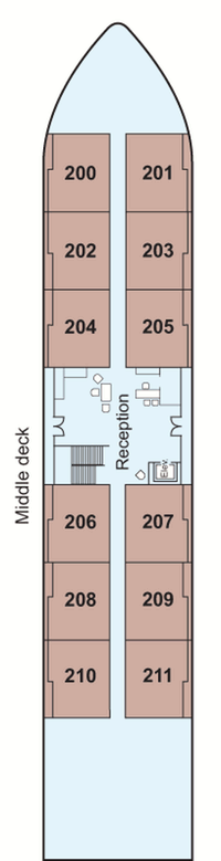 Viking Ra Middle Deck