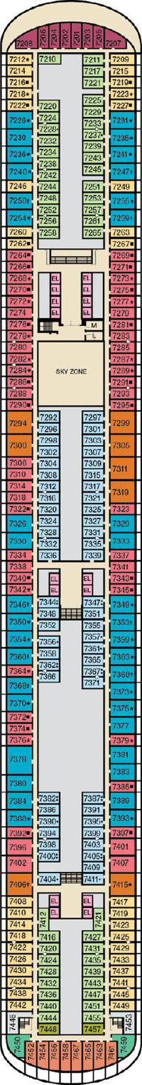 Carnival Panorama Deck 7