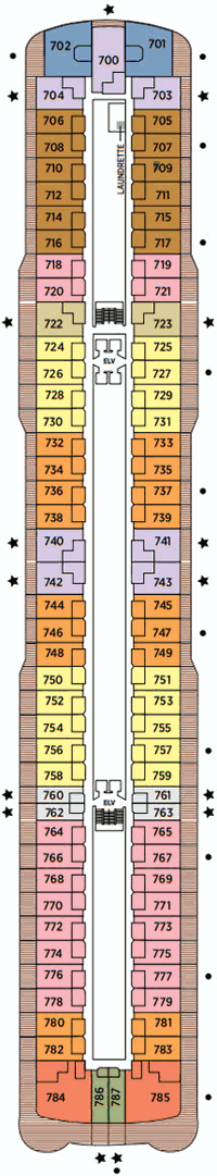 Seven Seas Splendor Deck 7
