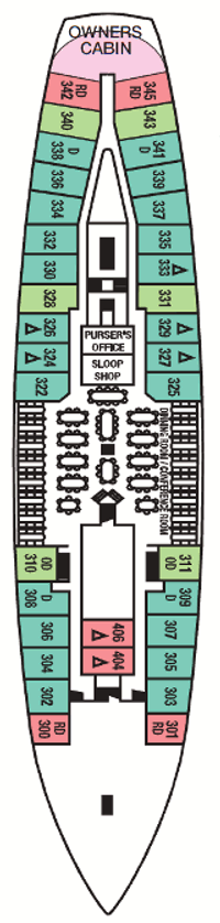 Star Flyer Clipper Deck