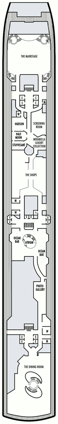 Eurodam Promenade Deck