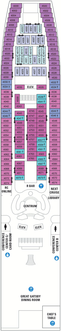 Grandeur of the Seas Deck Four