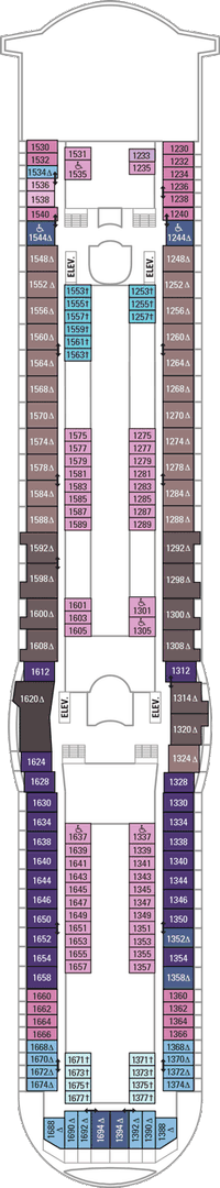 Voyager of the Seas Deck Ten