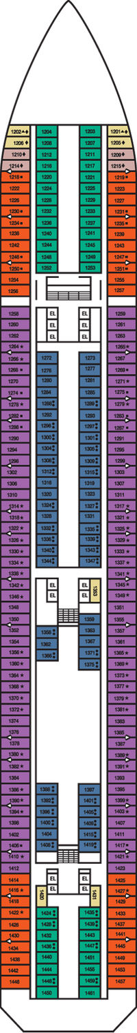 Carnival Splendor Riviera Deck Carnival Splendor Riviera Deck