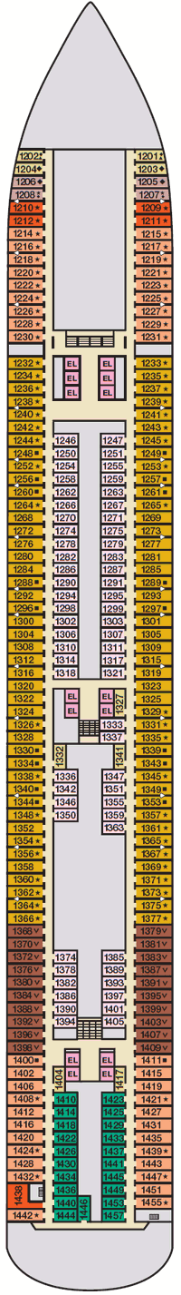 Carnival Pride, Deck Plans, Activities & Sailings