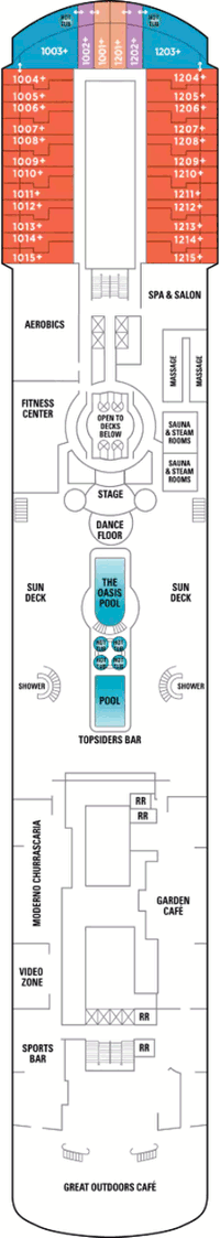 Norwegian Sun Pool Deck Norwegian Sun Pool Deck