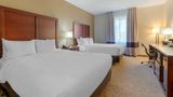 Comfort Inn Mechanicsburg-Harrisburg S Room