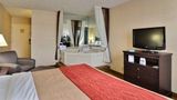<b>Comfort Inn Somerset Suite</b>. Images powered by <a href="https://iceportal.shijigroup.com/" title="IcePortal" target="_blank">IcePortal</a>.
