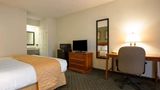 Clarion Inn Room