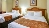 Comfort Suites Brenham Suite