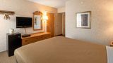 Econo Lodge Room