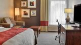 <b>Comfort Inn Room</b>. Images powered by <a href="https://iceportal.shijigroup.com/" title="IcePortal" target="_blank">IcePortal</a>.