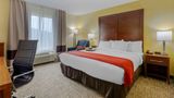 Comfort Inn - Hillsville Room