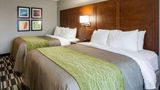 Quality Inn & Suites, Ashland Room