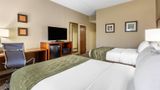 Comfort Inn Aikens Center Room