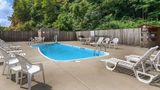 Comfort Inn New River Gorge Hotel Pool