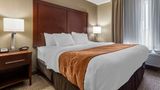 Comfort Suites Suite