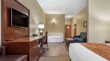 Comfort Suites Room