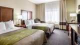 Comfort Inn Garden City Room