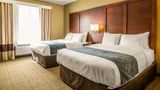 Comfort Suites Dodge City Room