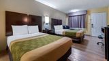 Econo Lodge Lexington Southeast Room