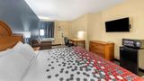 Econo Lodge Erlanger Suite