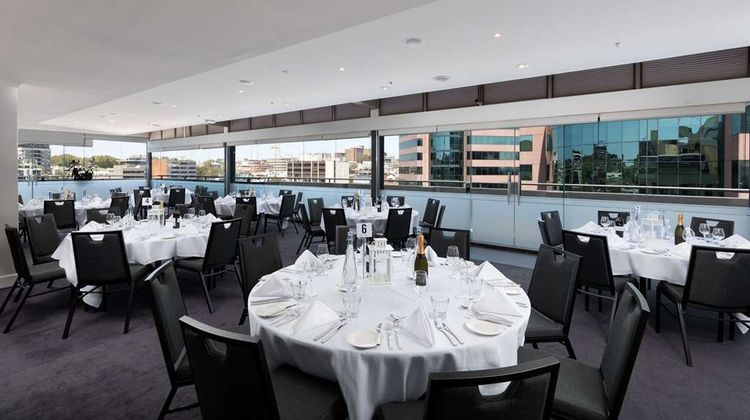 Rydges Sydney Central Meeting