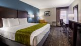 Best Western Rock Hill Room