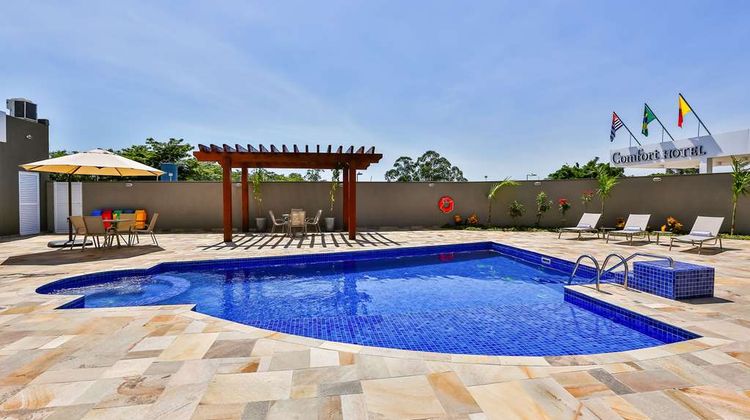 Comfort Hotel Mogi Guacu Pool